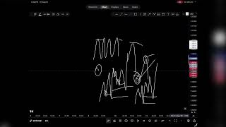 KARMA live. how to get valid inducement, liquidity take profit(TP) and stop loss(SL).