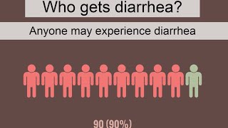 Diarrhea: what is it? what does it look like? who gets it? how do we treat it?