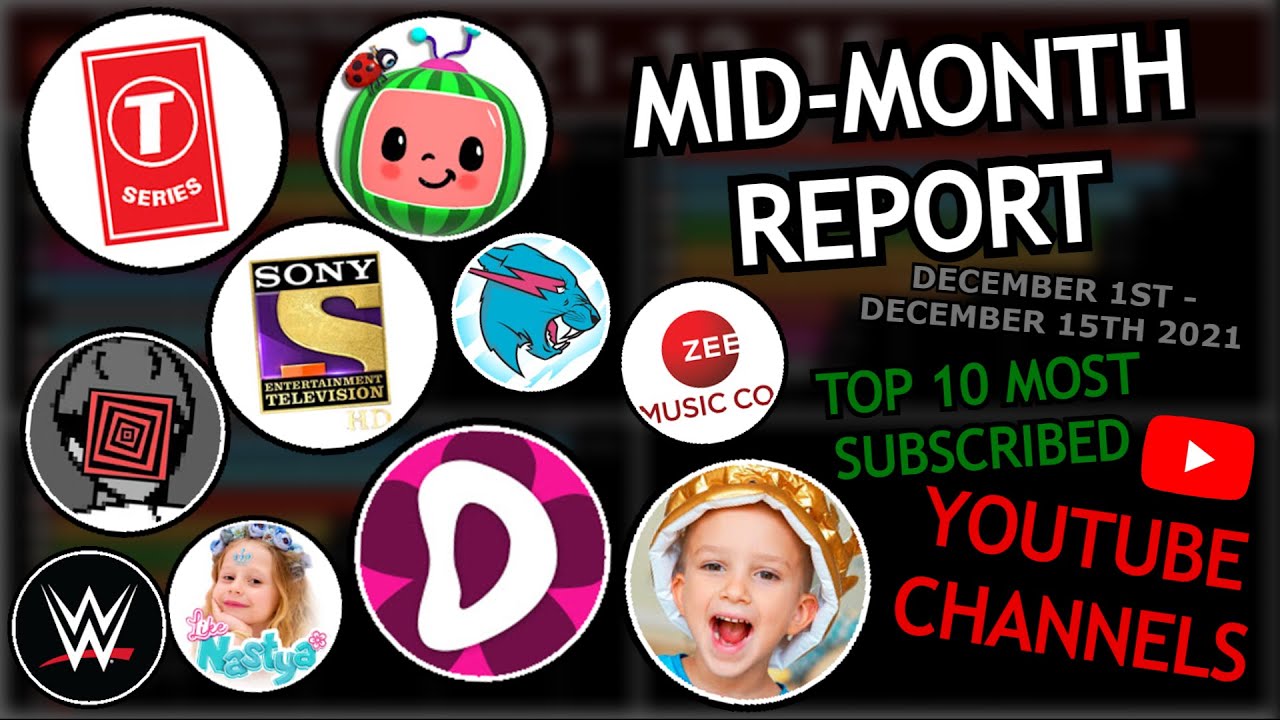 TOP 10 Most Subscribed YouTube Channels Mid Month Report YouTube top-10-most-subscribed-youtube-channels-mid-month-report-youtube