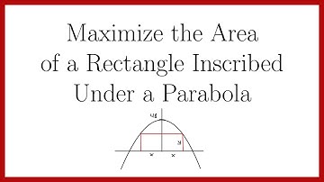 Maximizing the Area of a Rectangle Inscribed Under a Parabola