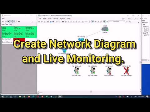 Create interactive network diagram and monitor from it.