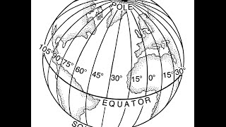 The Moon Seen From Opposite Sides Of The Globe At The Same Time?