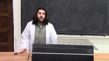 Demos: Shive Wave Machine