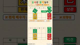 을미 일주 을사년 운세 / 상관생재의 재물운기 / 을사년 117편 / 사주명리 / 사주풀이 / 운세 2025…