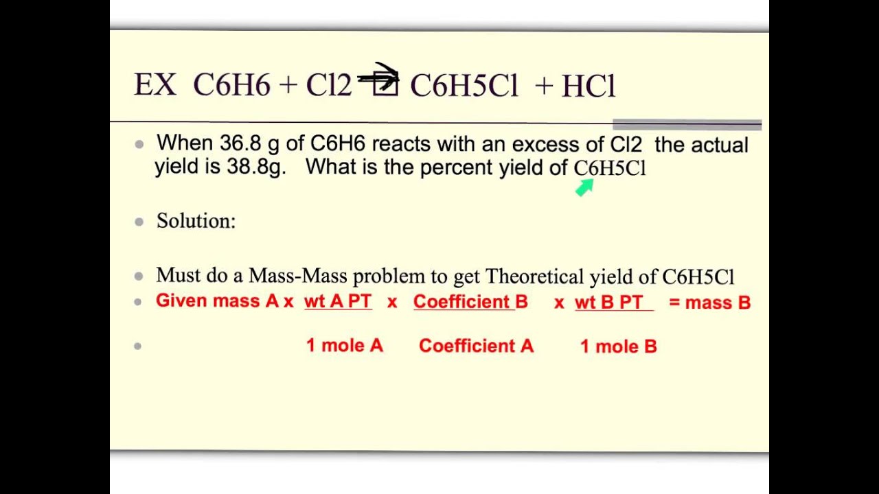 percent-yield-problems-youtube