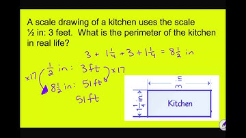 Summary Open Up 7th Grade 1.7: Scale Drawings