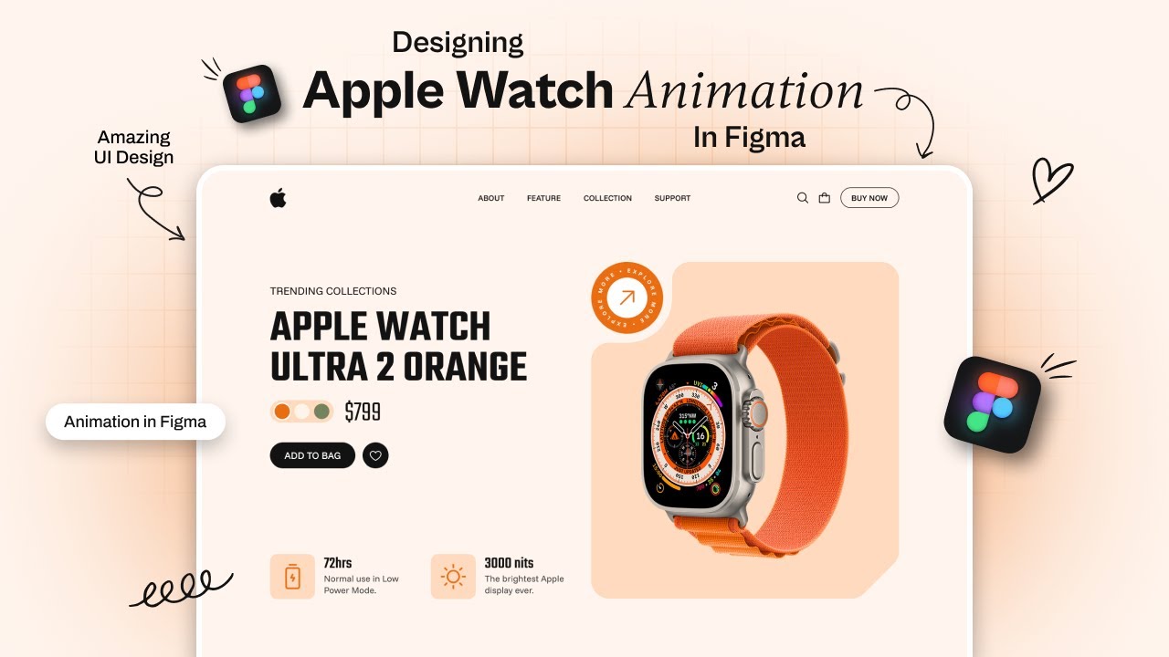 Apple Watch Website UI Design in Figma | Animation in Figma | Figma ...