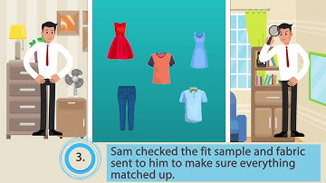 How to Get Custom Clothing Samples (Intrepid Sourcing - Garment Production 2/3)