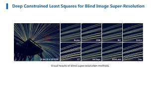 Deep Constrained Least Squares for Blind Image Super-Resolution, CVPR 2022