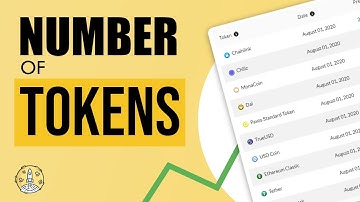 Number of Tokens to Research on Token Metrics Plans | Token Metrics AMA
