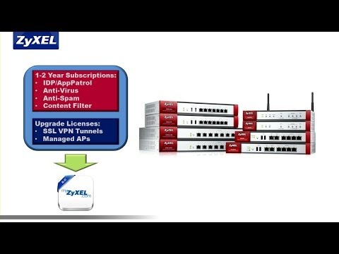 Zyxel USG Series - License Registration