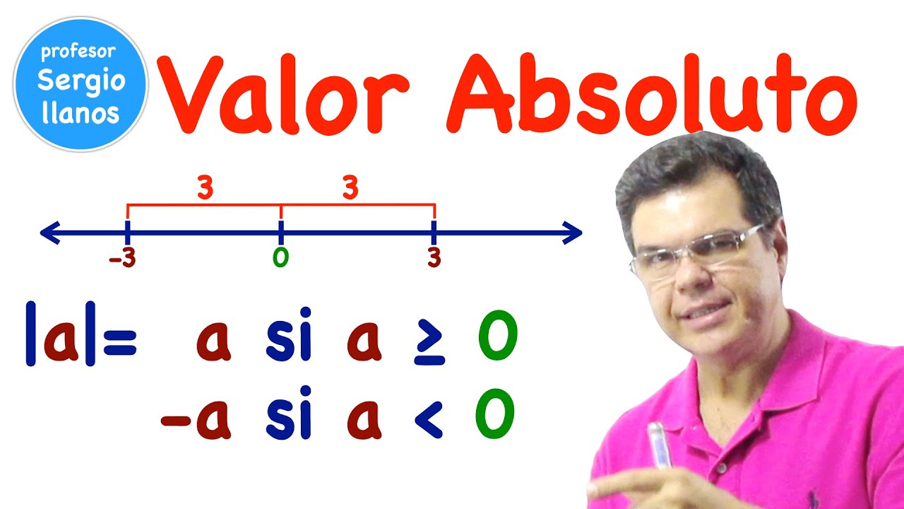 Valor Absoluto. Distancia de un número al cero. Propiedades. YouTube