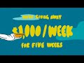 Clips of the Summer II: Week 5 Qualifiers