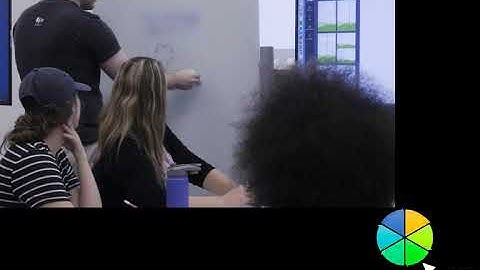 The Interactive Lecture - Team Based Learning