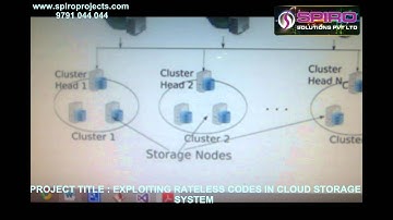 EXPLOITING RATELESS CODES IN CLOUD STORAGE SYSTEM