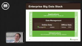 NoSQL: The New Normal for Big Data – MongoDB by LUCA OLIVARI at Big Data Spain 2013 screenshot 2