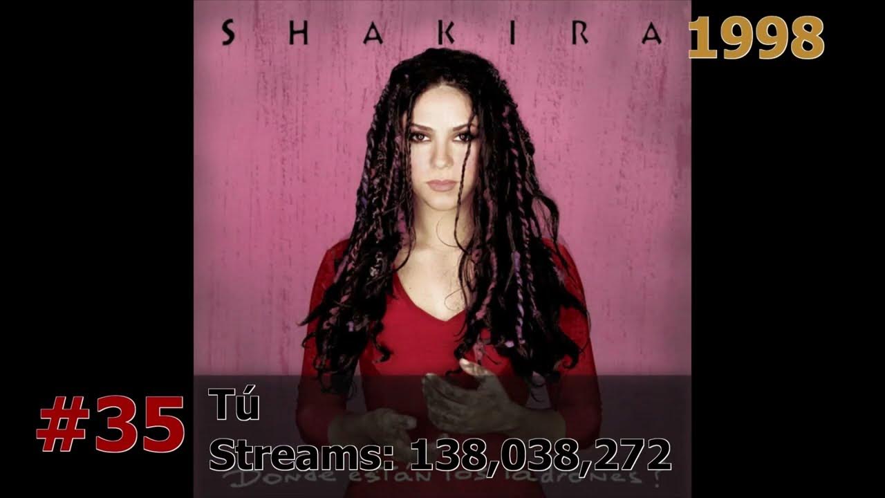 50 Most Streamed Shakira Songs on Spotify - YouTube