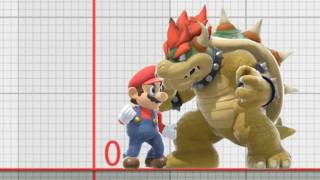 Ssbu Screwups And Combos With Mario