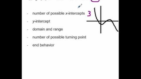 Characteristics of a cubic function part 2
