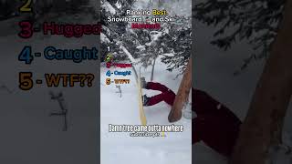 Ranking Best Snowboard Moments #snowboard #snowboarding #funnyvideo #ranked #ranking #funny #fail