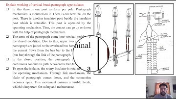 SGP Video short on Explain working of vertical break pantograph type isolator in English