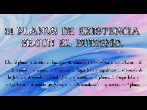 Video: ¿Quién predicó 31 planos de existencia?