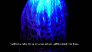 Module Intelligent Textiles