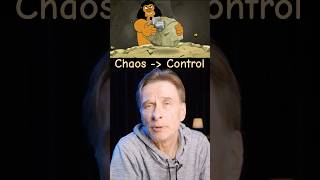 From Chaos to Control: Evolving My Synclavier Patch
