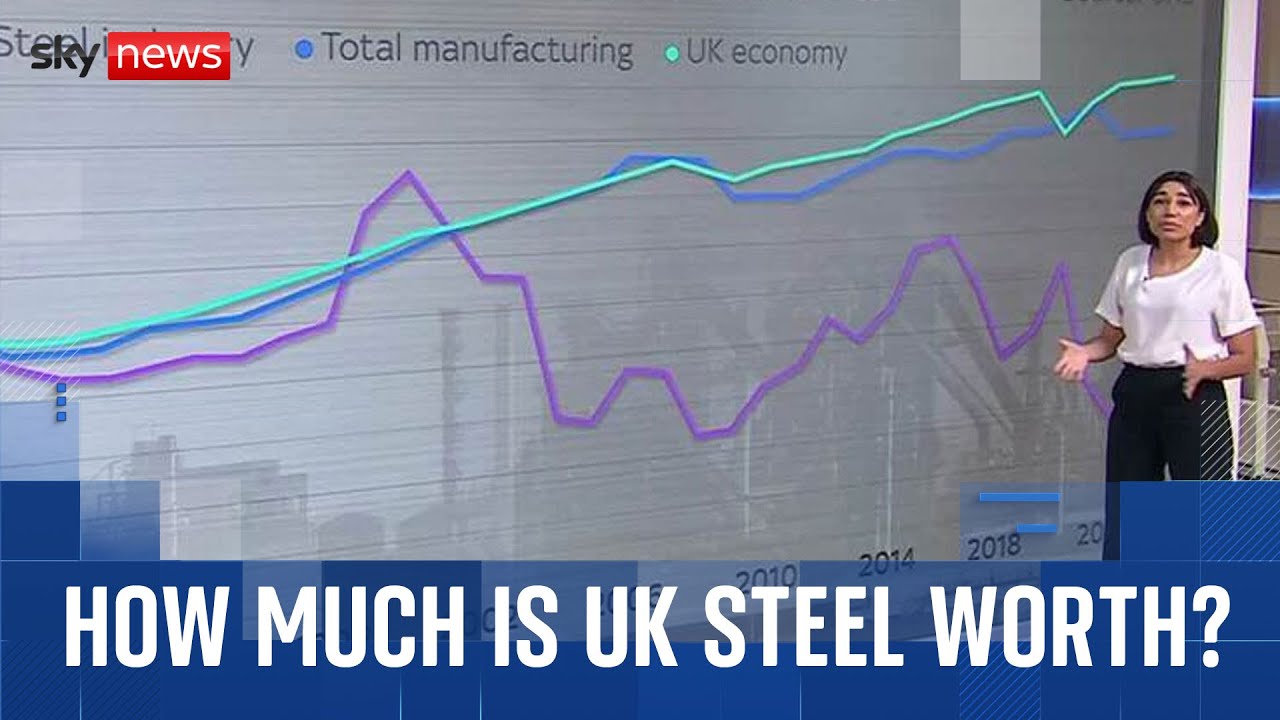 How much is British steel worth to the UK economy?