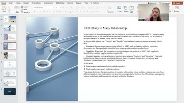 Individual video presentation of DATABASE SYSTEM FOR AUSTRALIAN MANUFACTURING COMPANY (AMC)