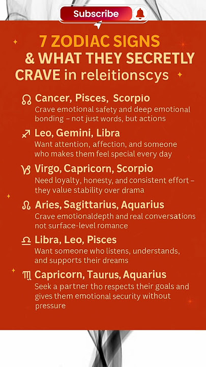 7 Zodiac Signs & What They Secretly Craves in releitionscys #astrology #zodiac