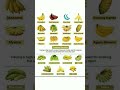 Types Of Banana 
