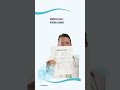 Your Clinic Is Losing Money Every Day | CuraSuite #Shorts