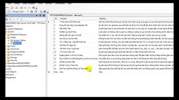 Bài tập kỹ năng  IT209 - Full Text Search -  HoangYen - S2