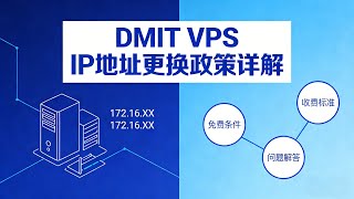 DMIT VPS IP地址更换政策详解:免费条件、收费标准及问题解答