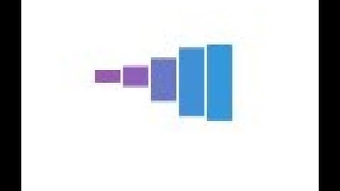 How to Make Audio Wave in HTML/CSS