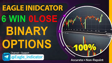 AUD/USD  binary options trading strategy - binary options signals indicator