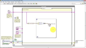 NI Vision: Overlay Text at X-Y Coordinates
