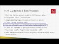 AWS CLF-C02 022 | IAM Best Practices