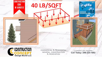 Distributed Load Requirements in Residential Building Code