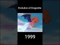 Evolution of dragonite pokemon