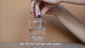 Liquids compressibility