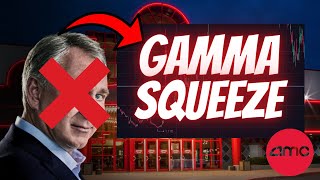 WARNING: AMC GAMMA SQUEEZE IS POSSIBLE