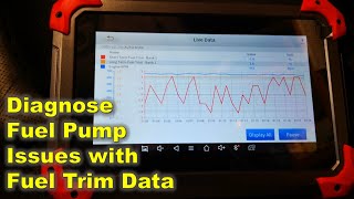 How to Diagnose a Failing Fuel Pump with Fuel Trim data / Pro OBD2 Diagnostic Scanner  NOT Required