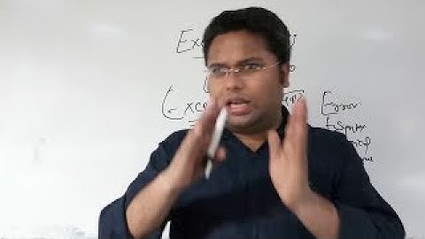 Introduction to Java (HINDI/URDU) | Why Java | What Is Java | Java Feature