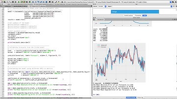 Applied Data Science Coding | Forecasting in Python | Holt Winters model | Air Quality Dataset