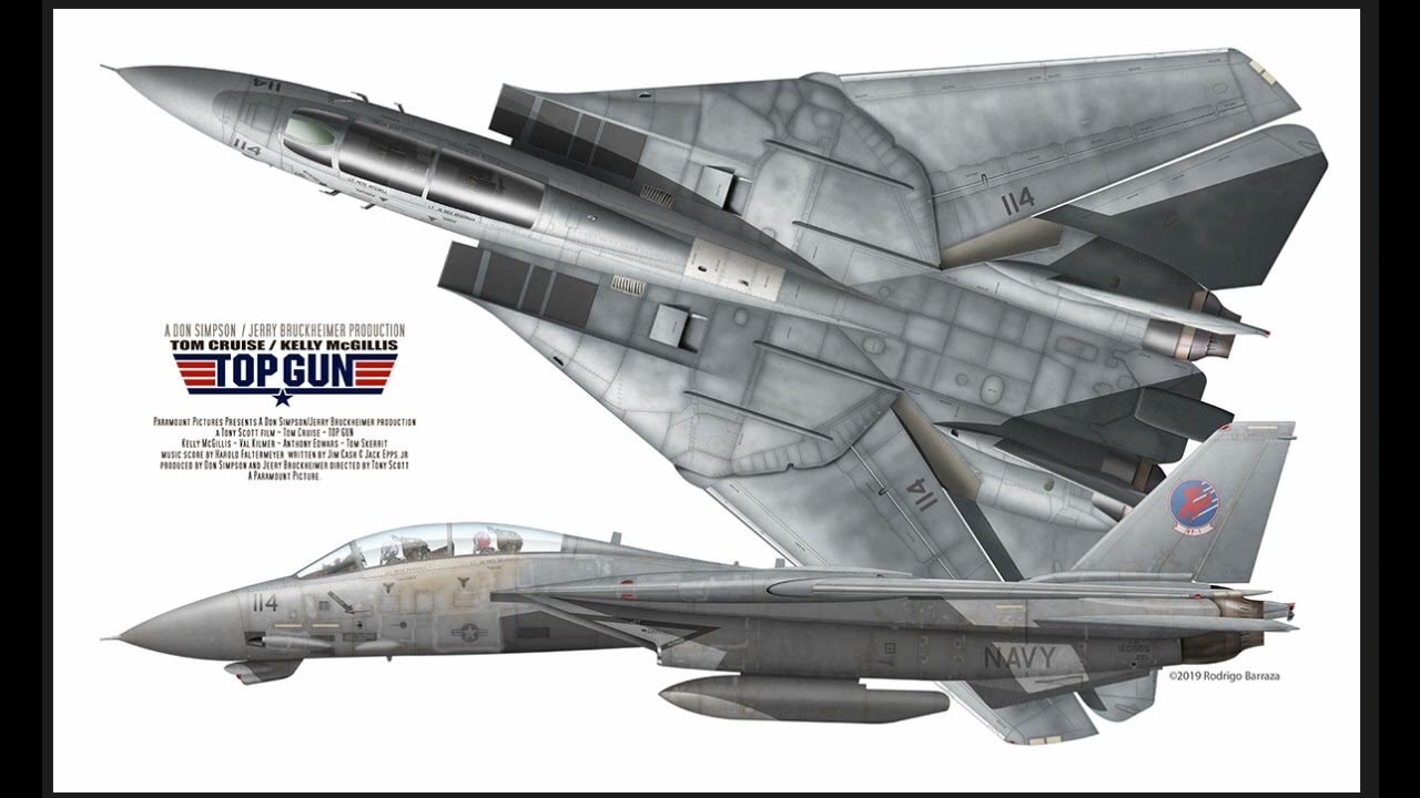 Aviation profiles / Fan arts.