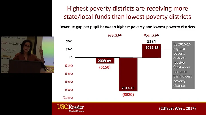 Julie Marsh - The Equity Promise of the Local Cont...