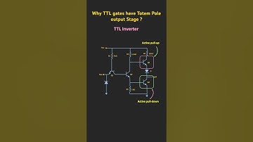 Why TTL logic gates have Totem Pole output stage ? #digitalelectronics