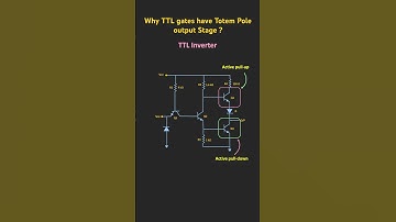 Why TTL logic gates have Totem Pole output stage ? #digitalelectronics